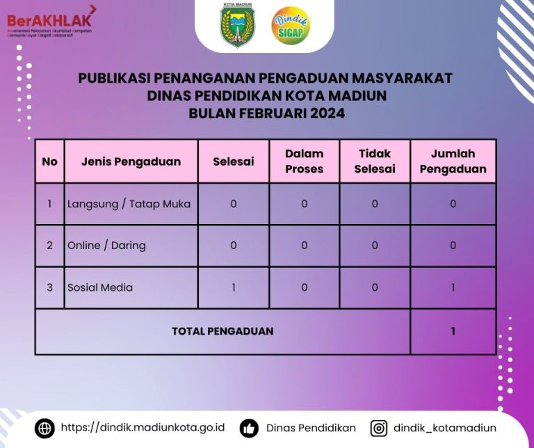 Februari 24