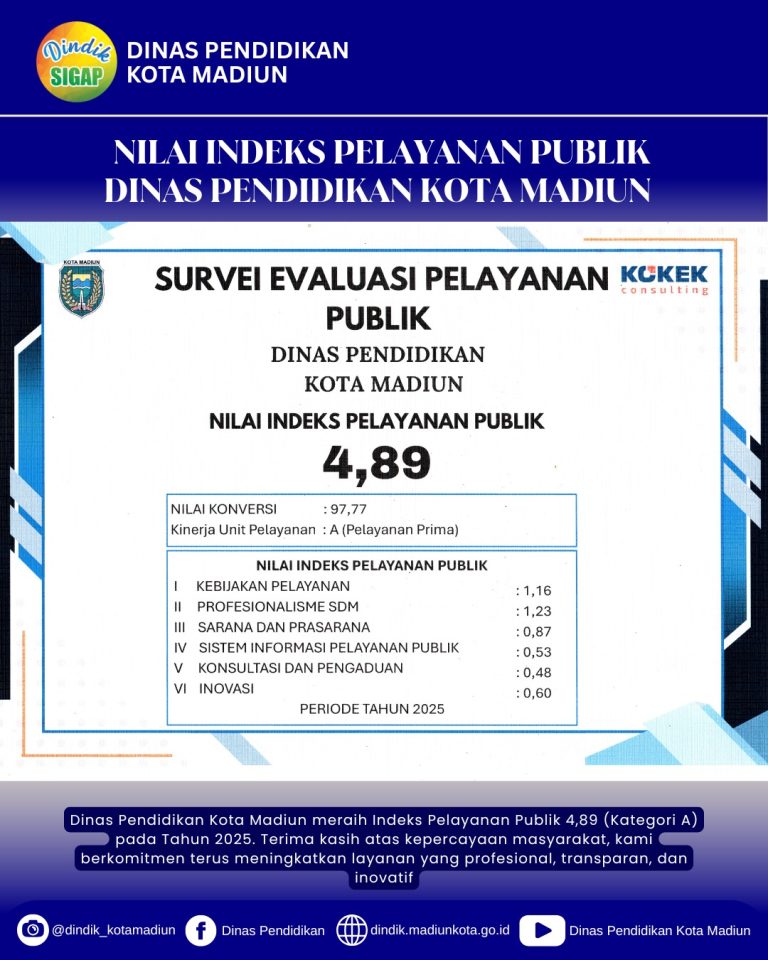 Dinas Pendidikan Kota Madiun Raih Predikat Pelayanan Prima Tahun 2025Dinas Pendidikan Kota Madiu (1)