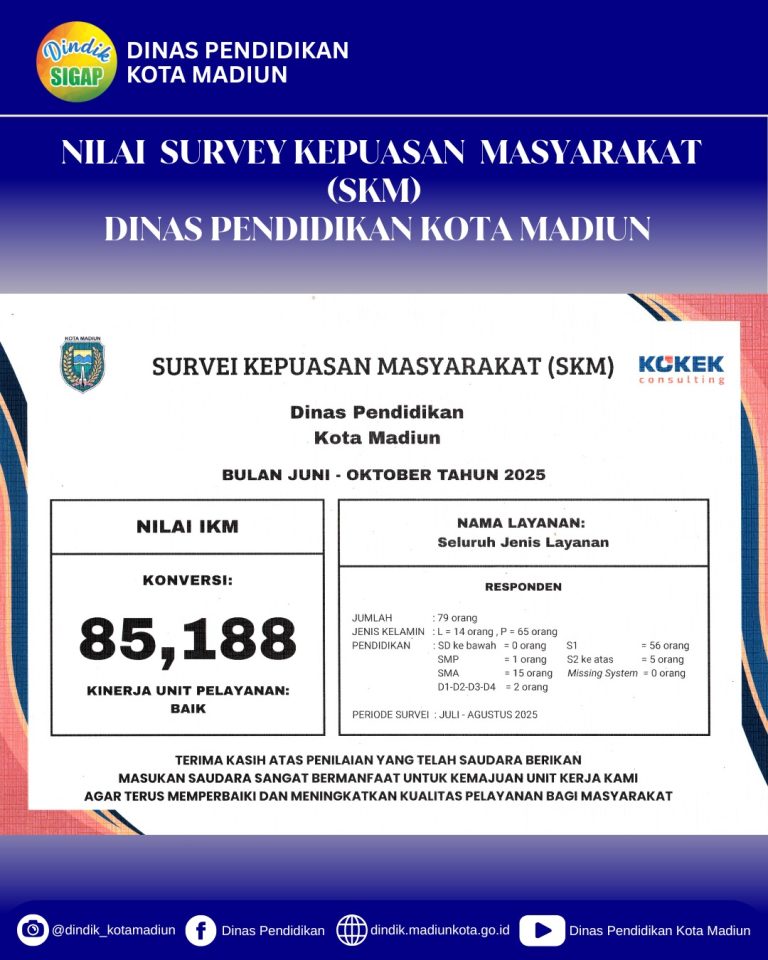 Pelayanan Publik Berkualitas- IKM Dindik Kota Madiun Capai 85,188Dinas Pendidikan Kota Madiun me
